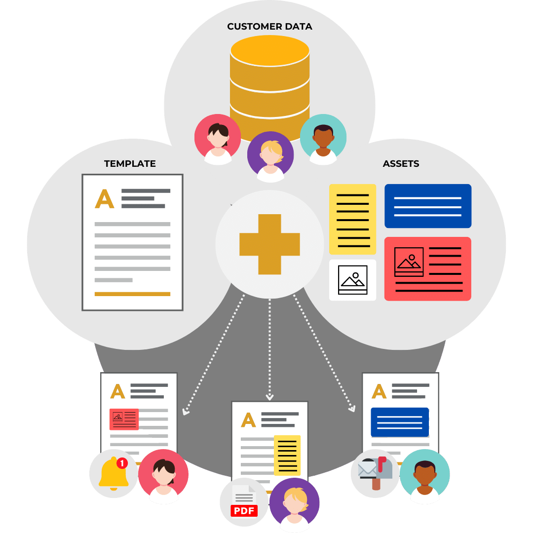 ajila-cloud-platforms-massenkommunikation